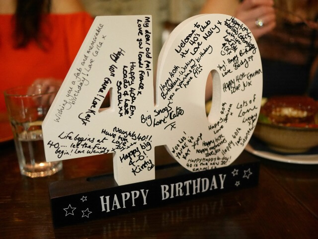 40th birthday sign