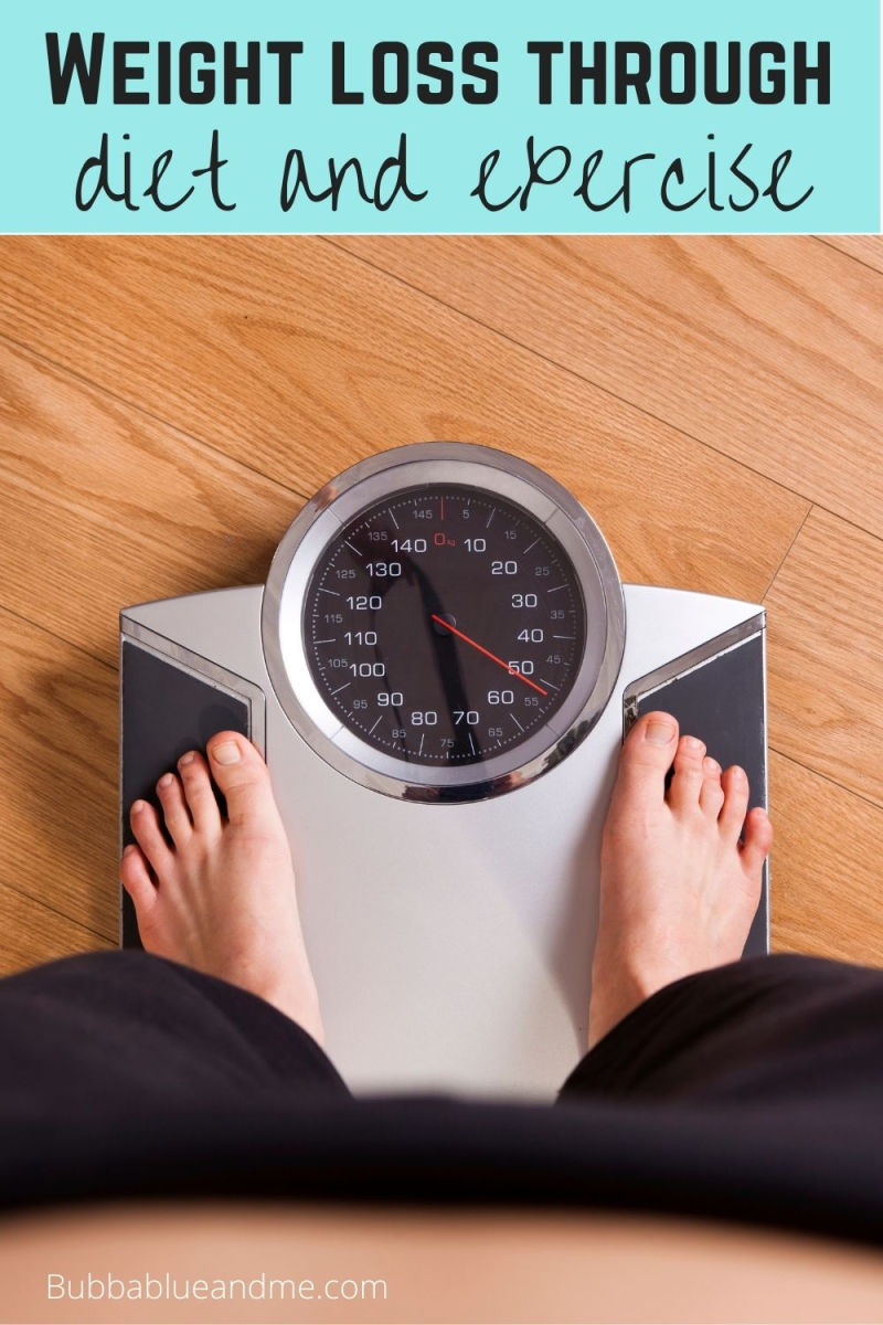 weight loss through diet and exercise